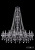 Подвесная люстра Bohemia Ivele 1411/20/460/XL-154/Ni